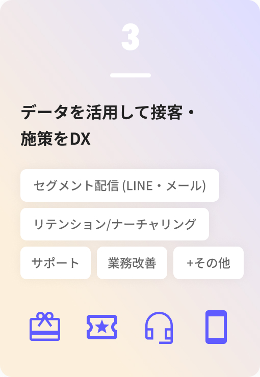 データを活用して接客・施策をDX